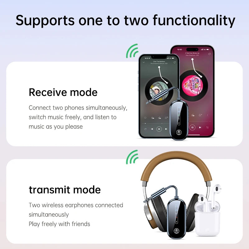 Airplane Bluetooth 5.3 Adapter – AirPods Compatible