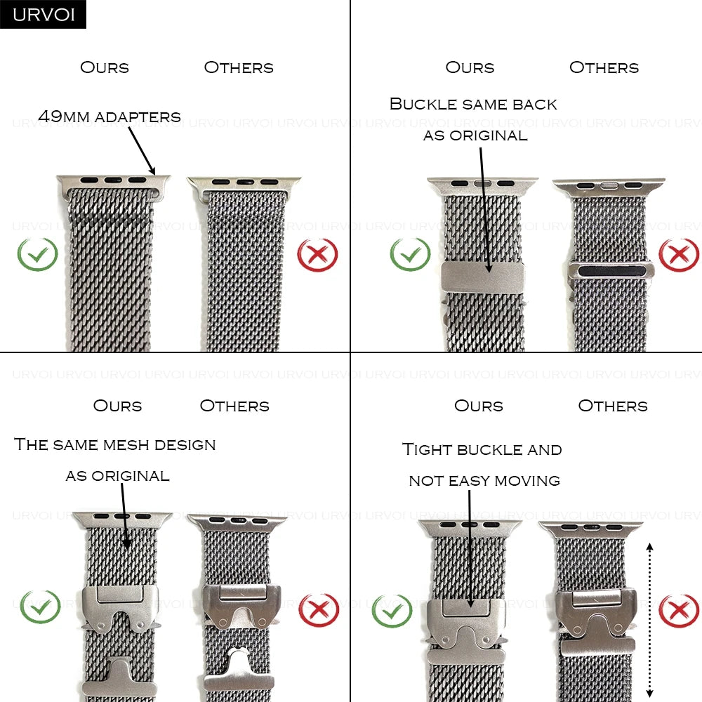 URVOI Milanese loop Band for Apple Watch