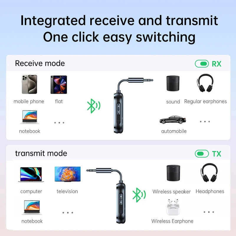 Airplane Bluetooth 5.3 Adapter – AirPods Compatible