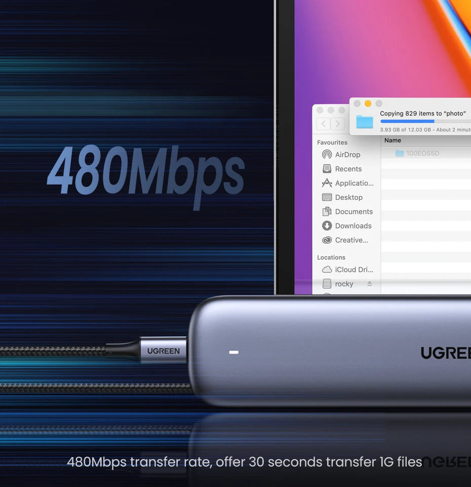 UGREEN 100W USB Type C To USB C Cable For Macbook iPad Iphone