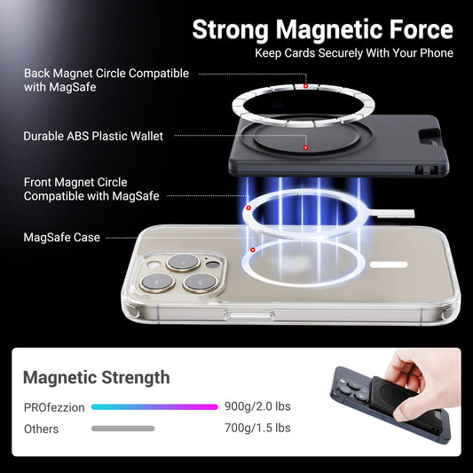 Magsafe Magnetic Card Case and Wallet