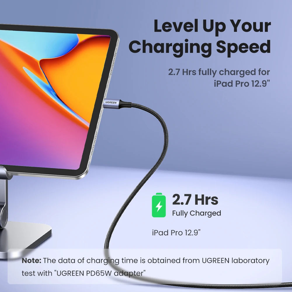 UGREEN 100W USB Type C To USB C Cable For Macbook iPad Iphone