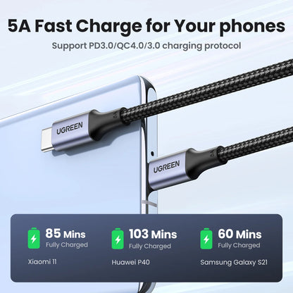 UGREEN 100W USB Type C To USB C Cable For Macbook iPad Iphone