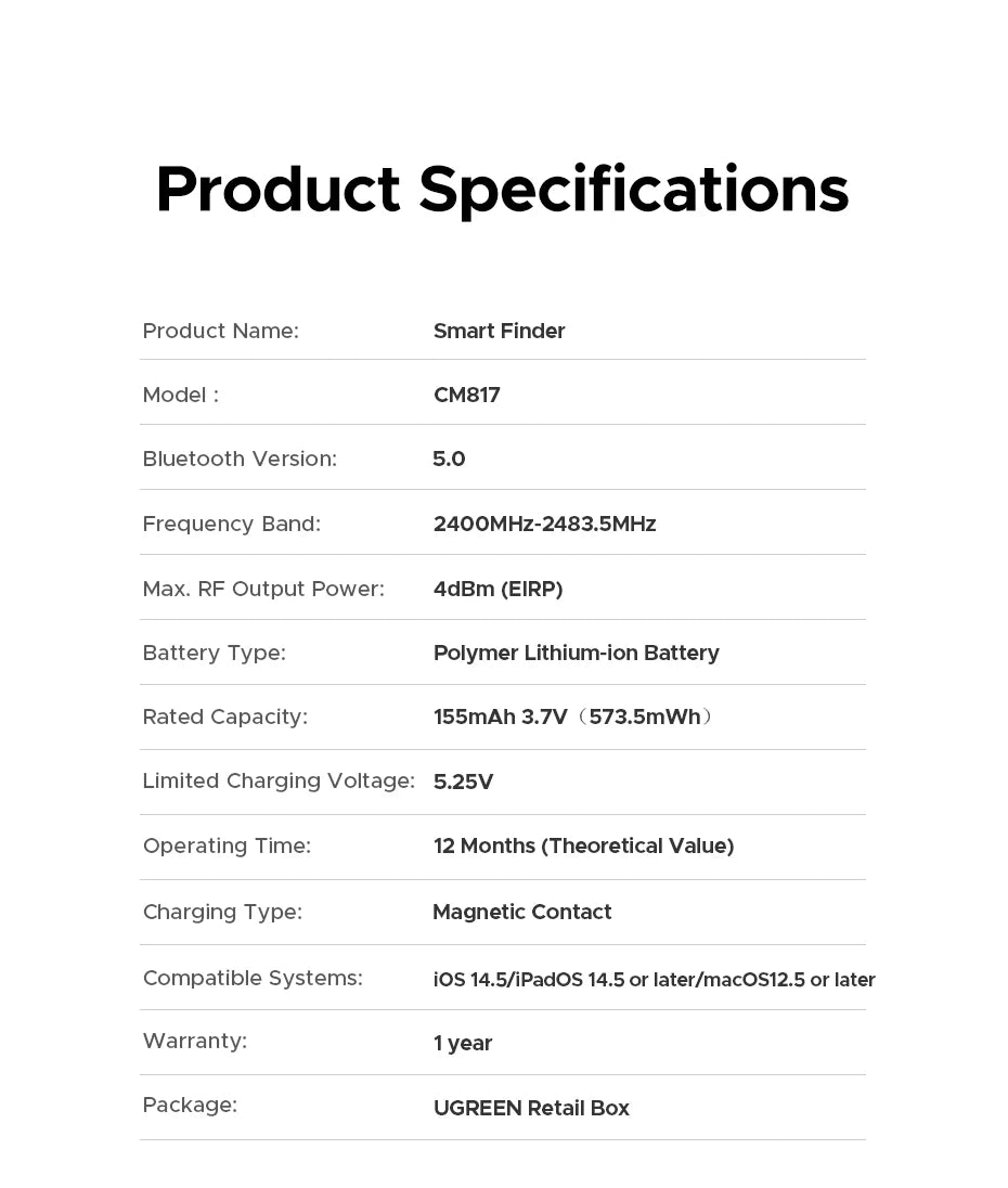 UGREEN Security SmartTrack Card Works with Apple Find (AirTag iOS Only)