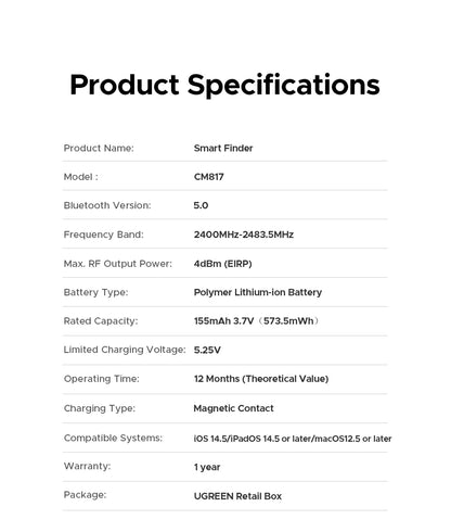 UGREEN Security SmartTrack Card Works with Apple Find (AirTag iOS Only)
