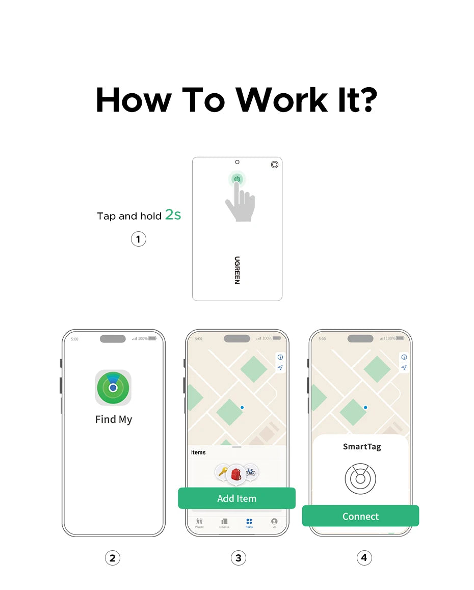 UGREEN Security SmartTrack Card Works with Apple Find (AirTag iOS Only)