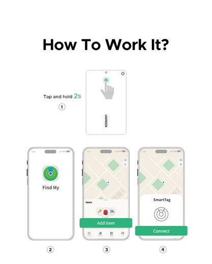 UGREEN Security SmartTrack Card Works with Apple Find (AirTag iOS Only)