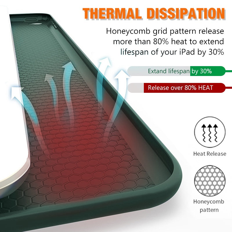 TBTIC Tablet For iPad Case