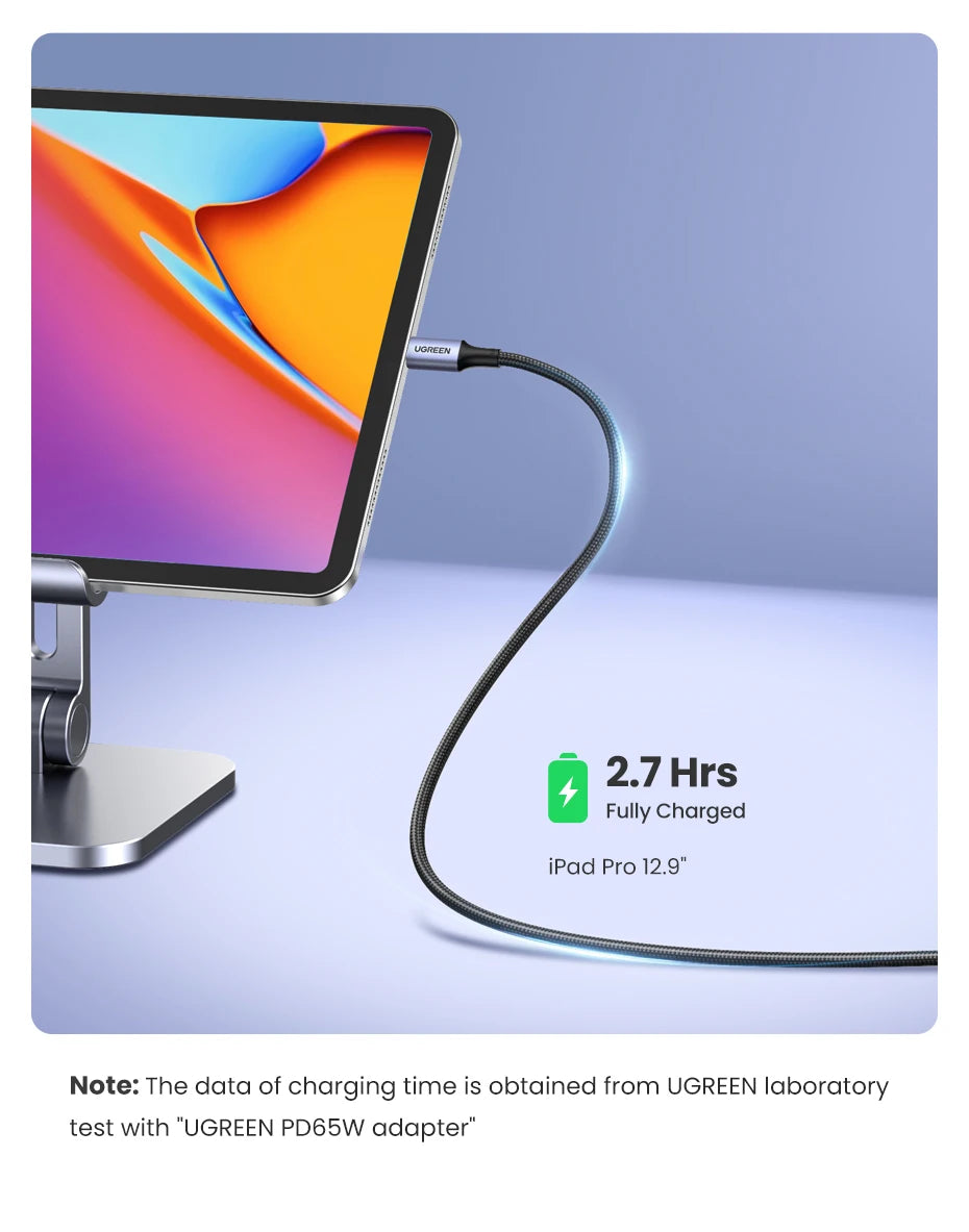 UGREEN 100W USB Type C To USB C Cable For Macbook iPad Iphone