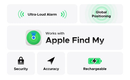 UGREEN Security SmartTrack Card Works with Apple Find (AirTag iOS Only)