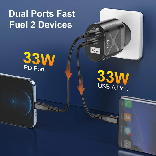 65W GaN Charger iPhone Compatible