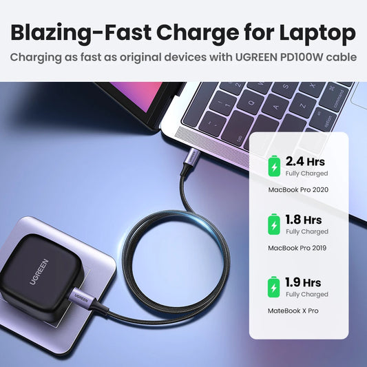 UGREEN 100W USB Type C To USB C Cable For Macbook iPad Iphone