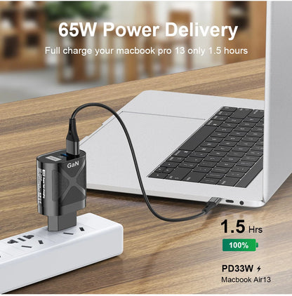 65W GaN Charger iPhone Compatible