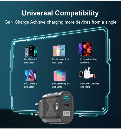 65W GaN Charger iPhone Compatible