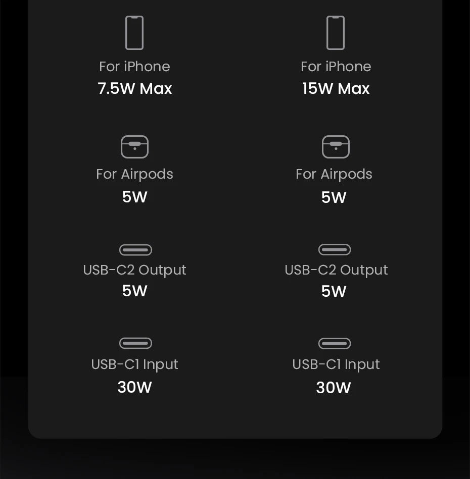 UGREEN Qi2 25W Magnetic Wireless Charger Stand 2-in-1