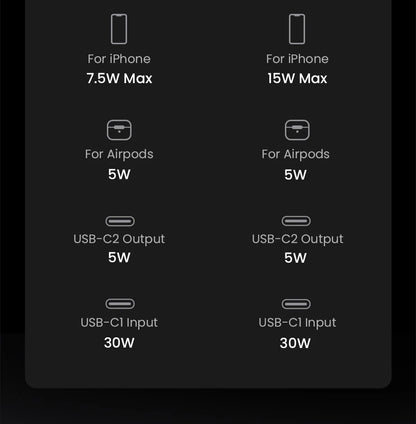 UGREEN Qi2 25W Magnetic Wireless Charger Stand 2-in-1