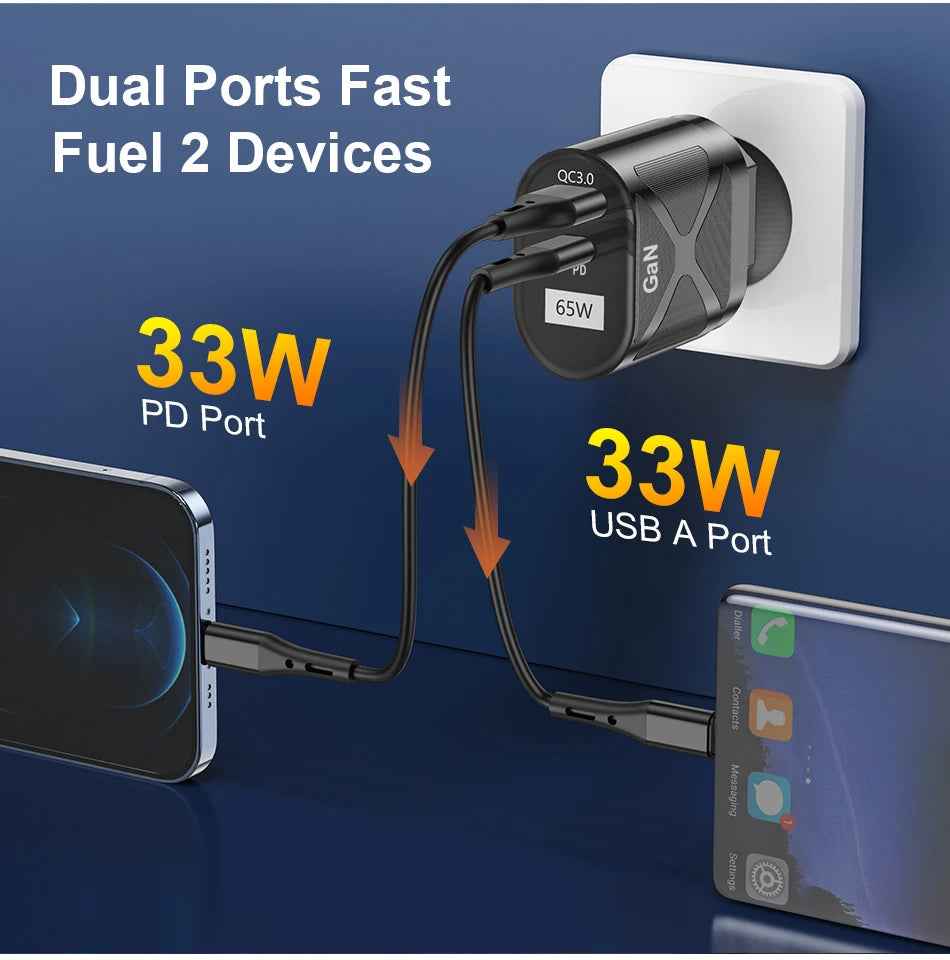 65W GaN Charger iPhone Compatible