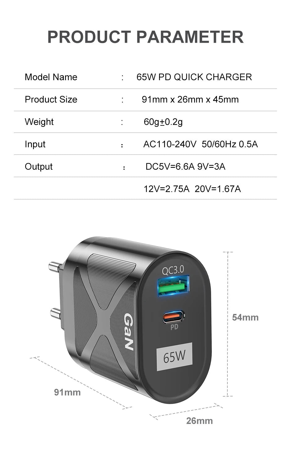 65W GaN Charger iPhone Compatible