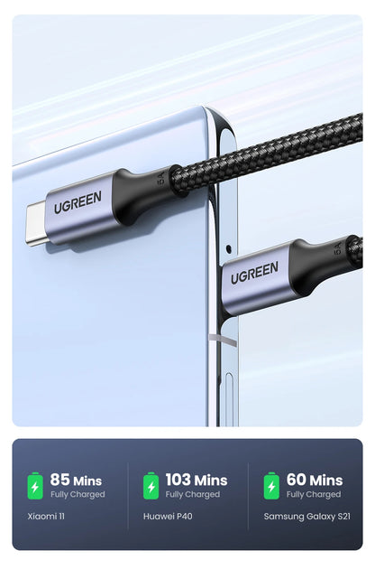 UGREEN 100W USB Type C To USB C Cable For Macbook iPad Iphone