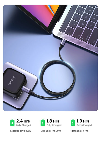 UGREEN 100W USB Type C To USB C Cable For Macbook iPad Iphone