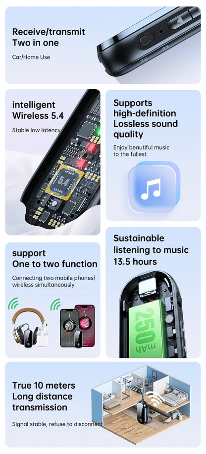 Airplane Bluetooth 5.3 Adapter – AirPods Compatible