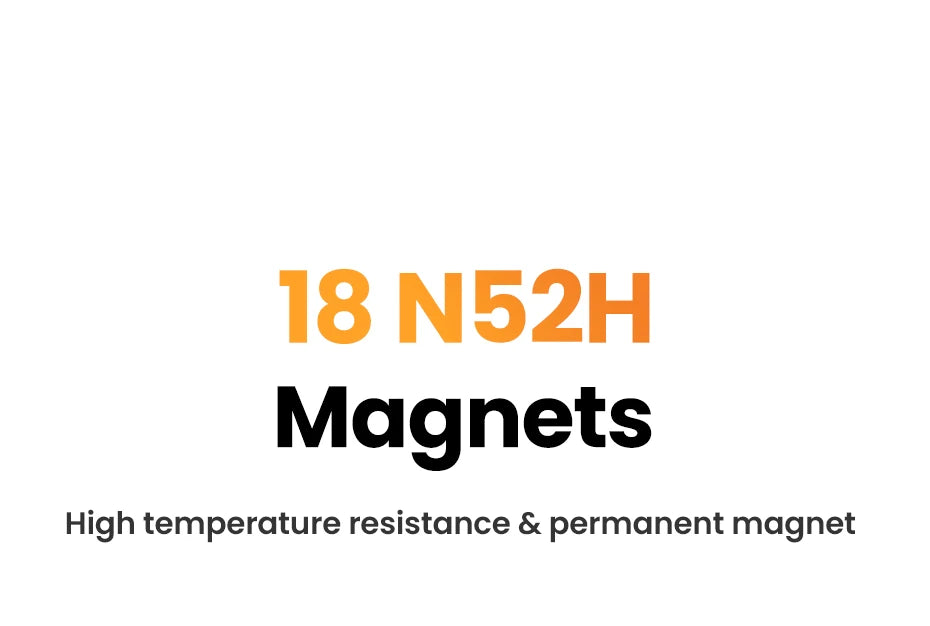 UGREEN Qi2 15W Magnetic Car Phone Holder Charging for Magsafe