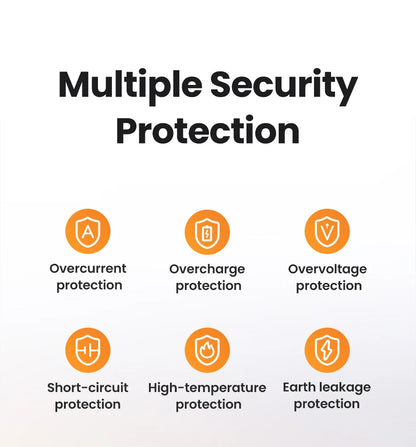 UGREEN Qi2 15W Magnetic Car Phone Holder Charging for Magsafe