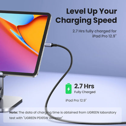 UGREEN 100W USB Type C To USB C Cable For Macbook iPad Iphone