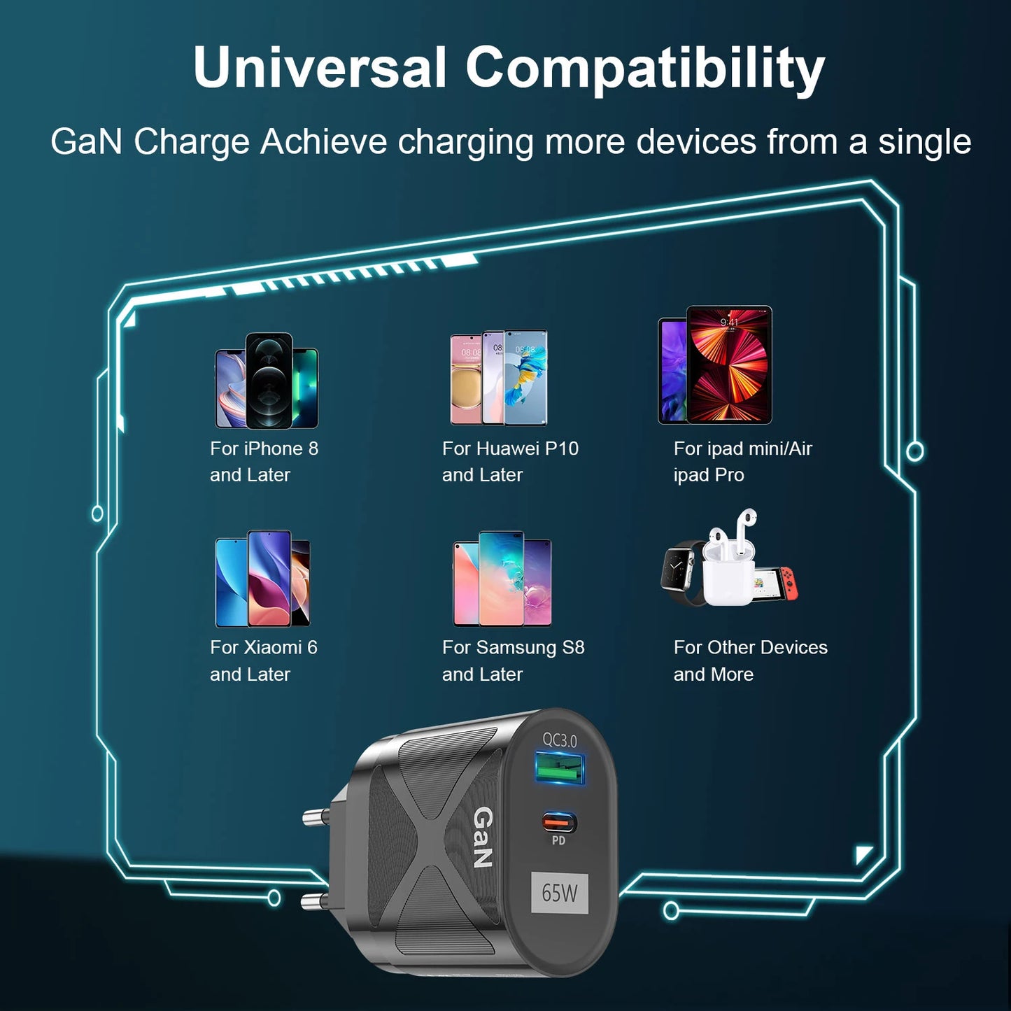65W GaN Charger iPhone Compatible