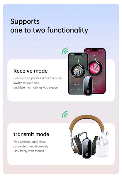 Airplane Bluetooth 5.3 Adapter – AirPods Compatible